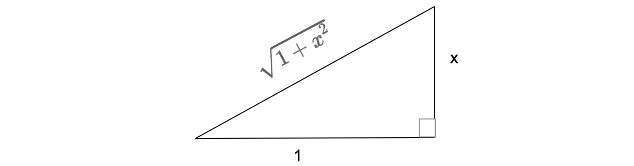 /assets/img/Compute_Pi_Using_Ansible/tangent_triangle.png